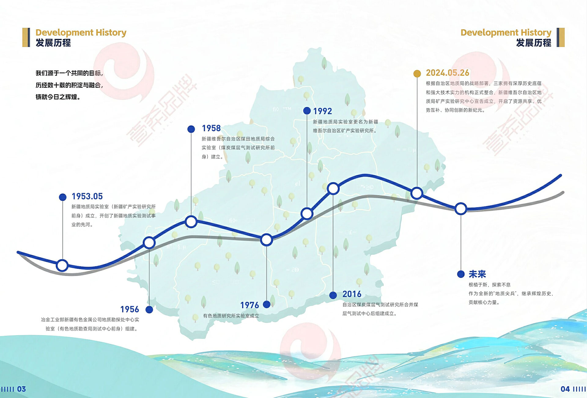 新疆维吾尔自治区地质局矿产实验研究中心